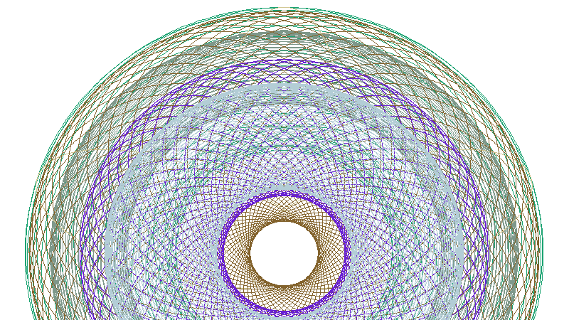 Digitale Mandalas – Dein einmaliges Souvenir